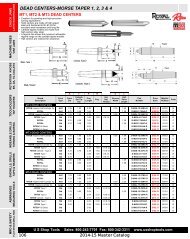 DEAD CENTERS-MORSE TAPER 1, 2, 3 & 4 - U S Shop Tools