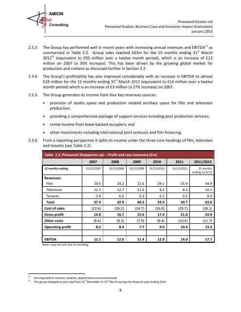 Pinewood Studios: Business Case and Economic Impact Assessment