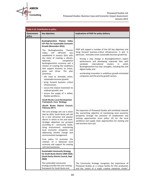 Pinewood Studios: Business Case and Economic Impact Assessment