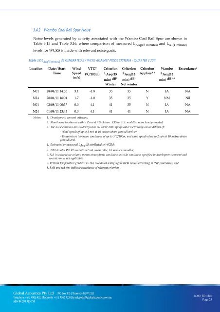 Wambo Coal AEMR 2010-2011 - Peabody Energy