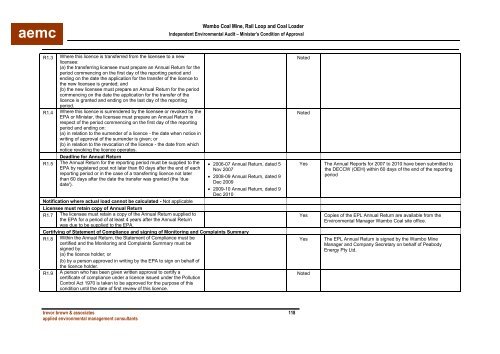 Wambo Coal AEMR 2010-2011 - Peabody Energy