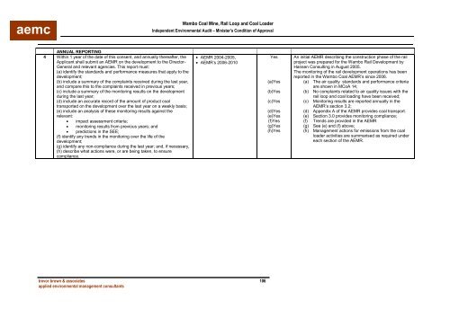 Wambo Coal AEMR 2010-2011 - Peabody Energy