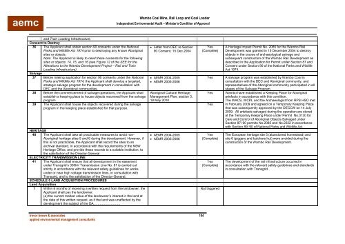 Wambo Coal AEMR 2010-2011 - Peabody Energy