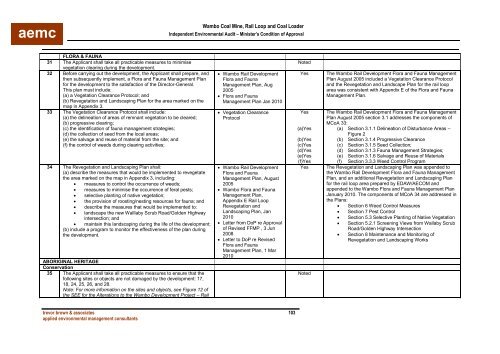 Wambo Coal AEMR 2010-2011 - Peabody Energy