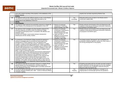 Wambo Coal AEMR 2010-2011 - Peabody Energy