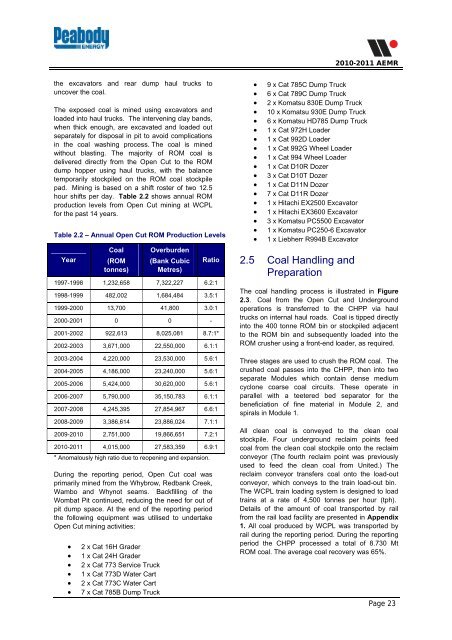 Wambo Coal AEMR 2010-2011 - Peabody Energy