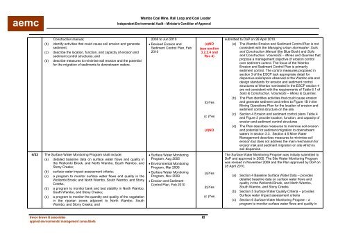 Wambo Coal AEMR 2010-2011 - Peabody Energy