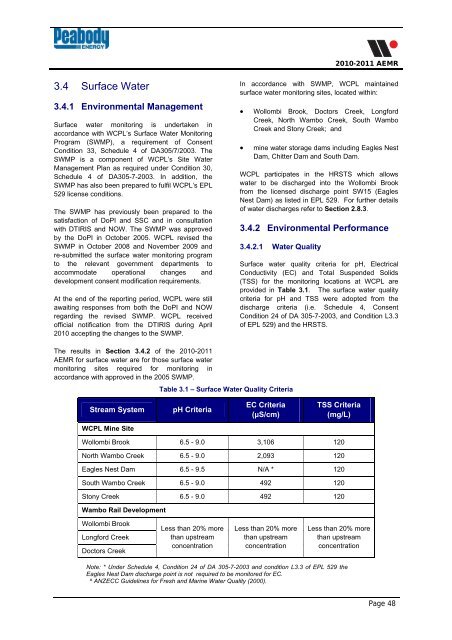 Wambo Coal AEMR 2010-2011 - Peabody Energy