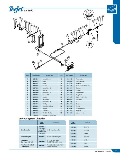 Catalog 50A_All_Low Res - TeeJet