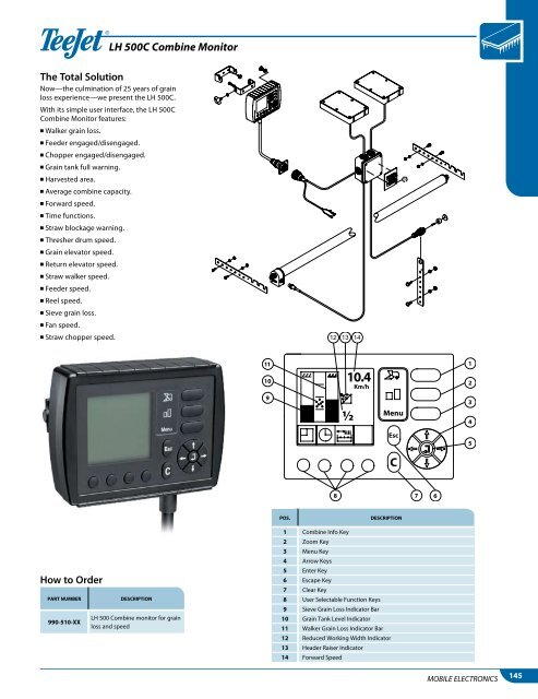 Catalog 50A_All_Low Res - TeeJet