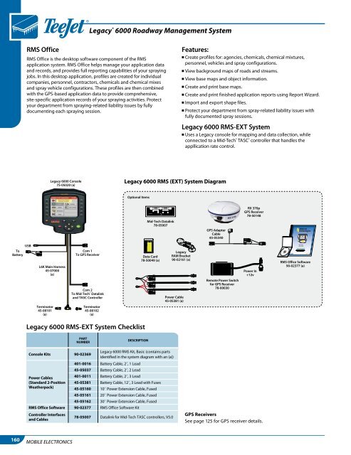 Catalog 50A_All_Low Res - TeeJet