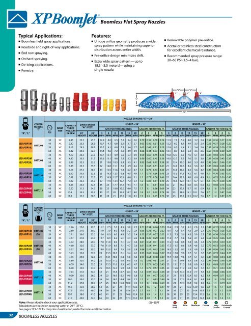 Catalog 50A_All_Low Res - TeeJet