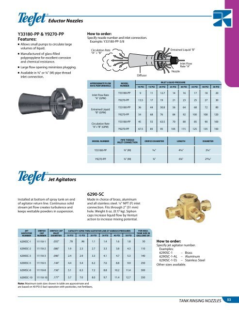 Catalog 50A_All_Low Res - TeeJet