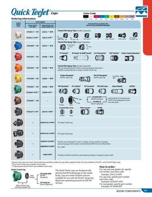 Catalog 50A_All_Low Res - TeeJet