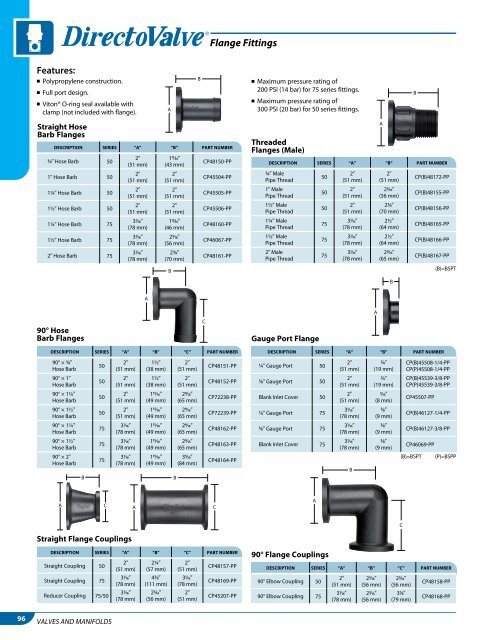 Catalog 50A_All_Low Res - TeeJet