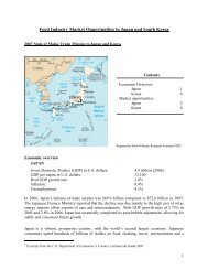 Food Industry Market Opportunities in Japan and South Korea