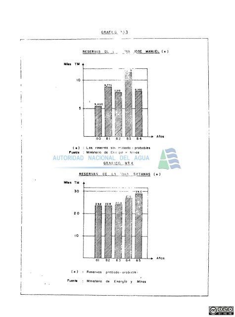 P01 03 82-volumen 1.pdf - Biblioteca de la ANA.