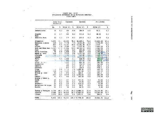 P01 03 82-volumen 1.pdf - Biblioteca de la ANA.