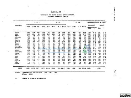 P01 03 82-volumen 1.pdf - Biblioteca de la ANA.