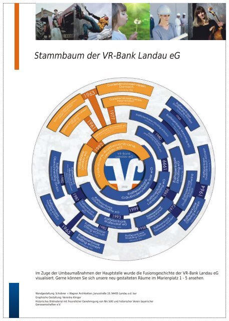 Jahresbilanz zum 31. Dezember 2010 - VR-Bank Landau eG