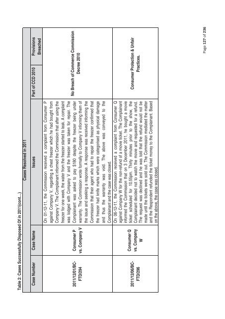 2011 Annual Report - The Commerce Commission