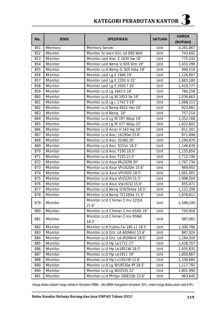 KATEGORI PERABOTAN KANTOR - Procurement