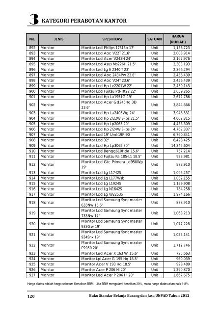 KATEGORI PERABOTAN KANTOR - Procurement