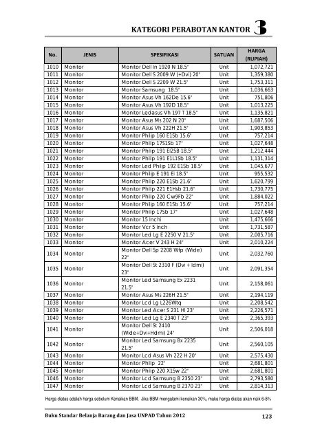 KATEGORI PERABOTAN KANTOR - Procurement