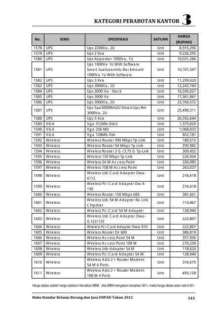 KATEGORI PERABOTAN KANTOR - Procurement