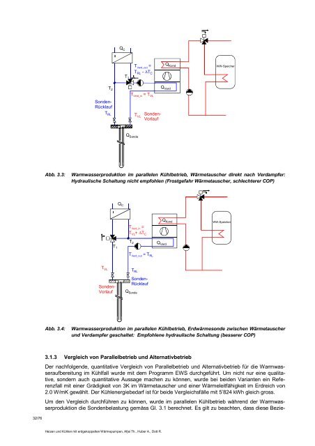 Schlussbericht Heizen und KÃ¼hlen mit erdgekoppelten WÃ¤rmepumpen