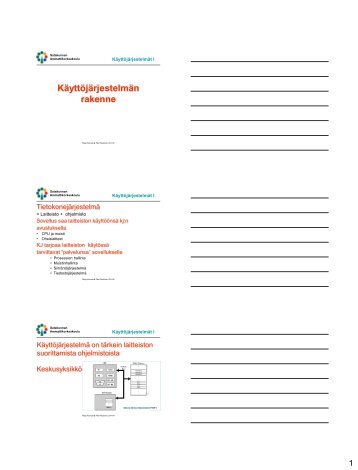 KÃ¤yttÃ¶jÃ¤rjestelmÃ¤n rakenne - SAMK
