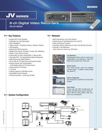 8-ch Digital Video Recorders - DWG