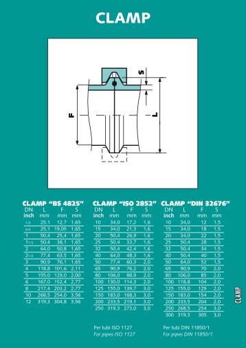 CLAMP “BS 4825” CLAMP “ISO 2852” CLAMP “DIN 32676” - Sea