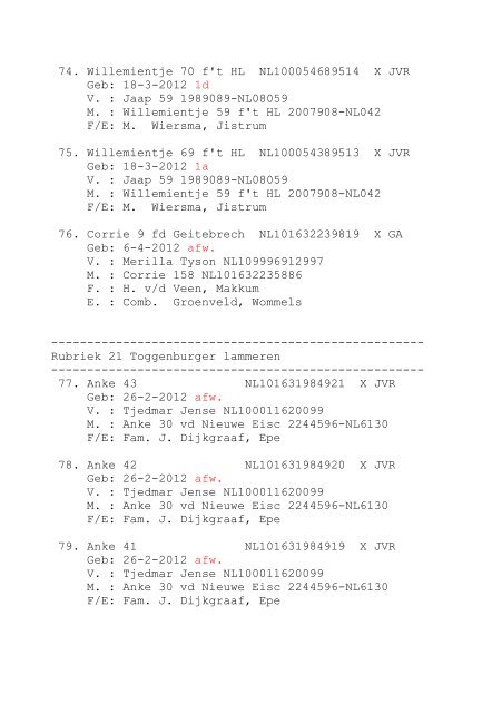 Catalogus met uitslagen CWgeitenFryslan28-7-2012