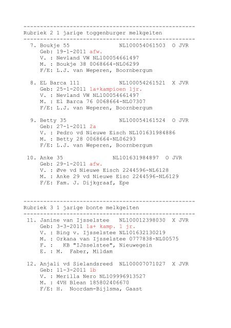 Catalogus met uitslagen CWgeitenFryslan28-7-2012