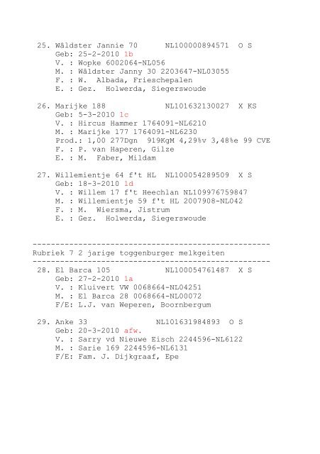 Catalogus met uitslagen CWgeitenFryslan28-7-2012