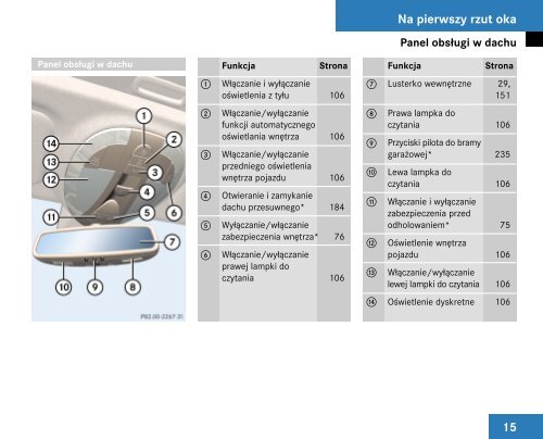 Instrukcja obsÅ‚ugi klasa CLS