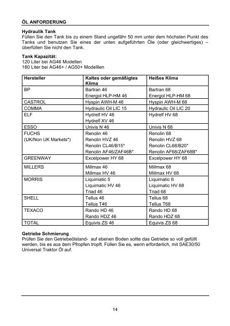 AG46 & AG50 Range - GERMAN Operator Manual - McConnel