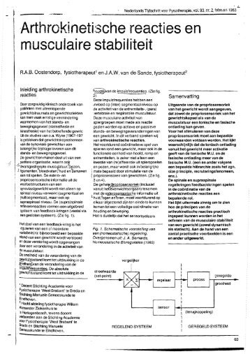 musculaire stabiliteit - Vita-Care