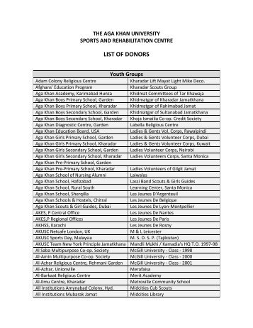 LIST OF DONORS - Aga Khan University