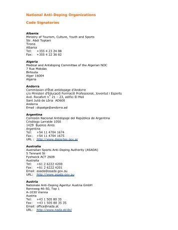 National Anti-Doping Organizations Code Signatories