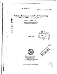 antenna analysis report - VIR History