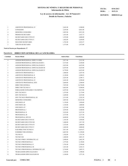 Detalle de Puestos y Salarios Ley de acceso a la informaciÃ³n - Art ...