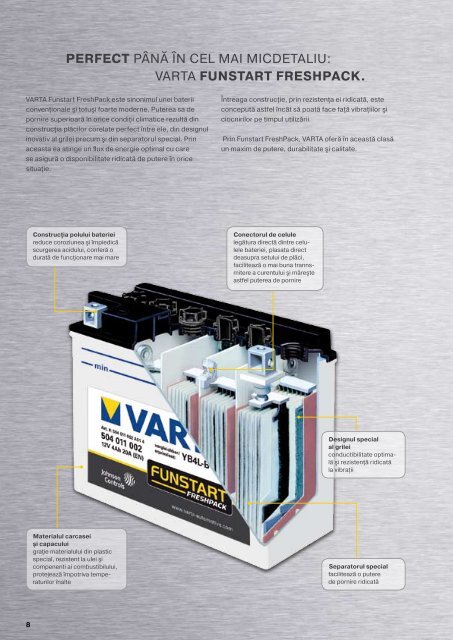 PROGRAMUL DE BATERII VARTA FUNSTART - Baterii auto