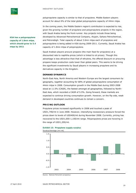 Saudi Petrochemicals - NCBC