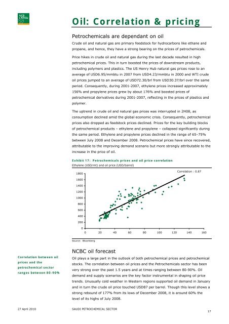 Saudi Petrochemicals - NCBC