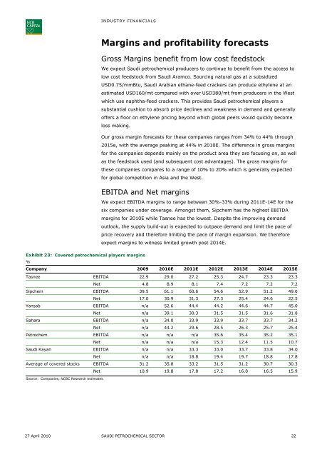 Saudi Petrochemicals - NCBC