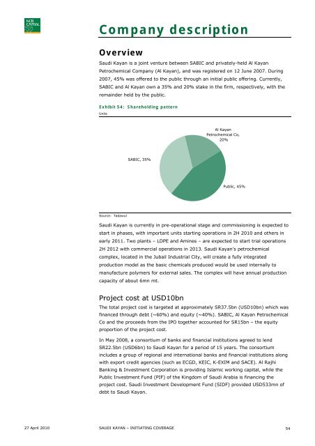 Saudi Petrochemicals - NCBC