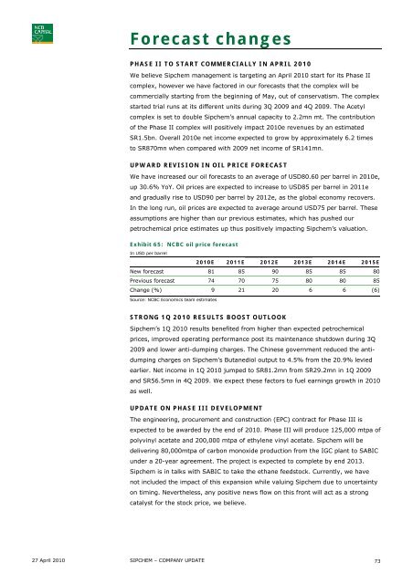 Saudi Petrochemicals - NCBC