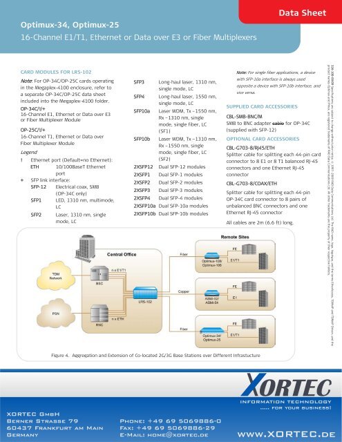 Datasheet PDF - Xortec.de